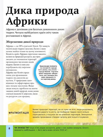 Дитяча енциклопедія довкілля Авт: Гелен Дваєр Джилл Гамфрі Рейчел Тілсдейл Алекс Вулф Вид-во: Vivat - фото 7