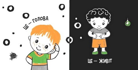 Моя контрастна книжка Моє тіло Авт: Надія Мірошниченко Вид-во: Ранок - фото 2