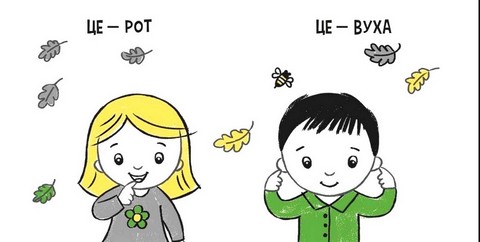 Моя контрастна книжка Моє тіло Авт: Надія Мірошниченко Вид-во: Ранок - фото 4