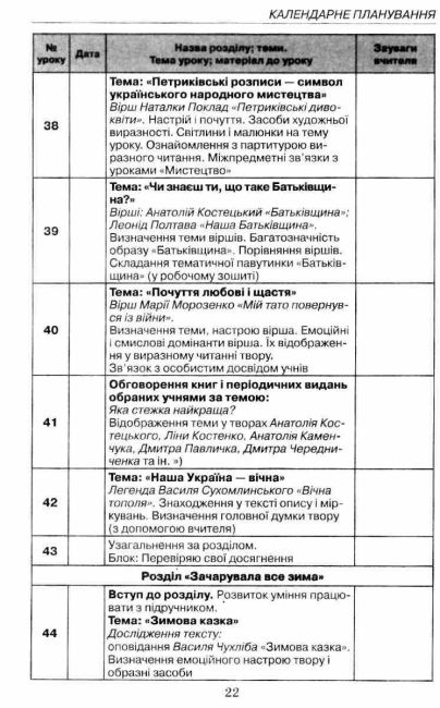 Календарне планування 2 клас І-II семестр НУШ За програмами О. Я. Савченко і Р. Б. Шияна Вид-во: Оріон - фото 4