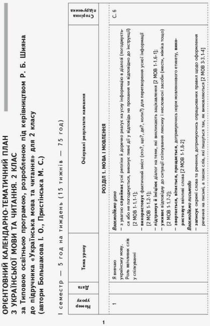 Орієнтовний календарно-тематичний план Українська мова та читання 2 клас НУШ До підручника Большакової І.О. Пристінської М.С. Авт: Большакова І.О. Вид-во: Ранок - фото 2