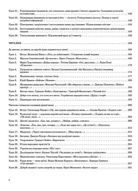 Мій конспект Українська мова та читання 2 клас Частина 1 НУШ До підручника К.І. Пономарьової О.Я. Савченко Авт: Т.Л. Абрамюк та ін. Вид-во: Основа - фото 4