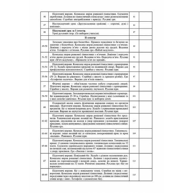 Конспекти уроків Фізична культура 2 клас НУШ Авт: Богайчук Р.В. Вид-во: Богдан - фото 5