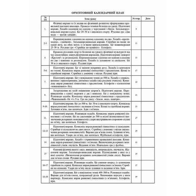 Конспекти уроків Фізична культура 2 клас НУШ Авт: Богайчук Р.В. Вид-во: Богдан - фото 3