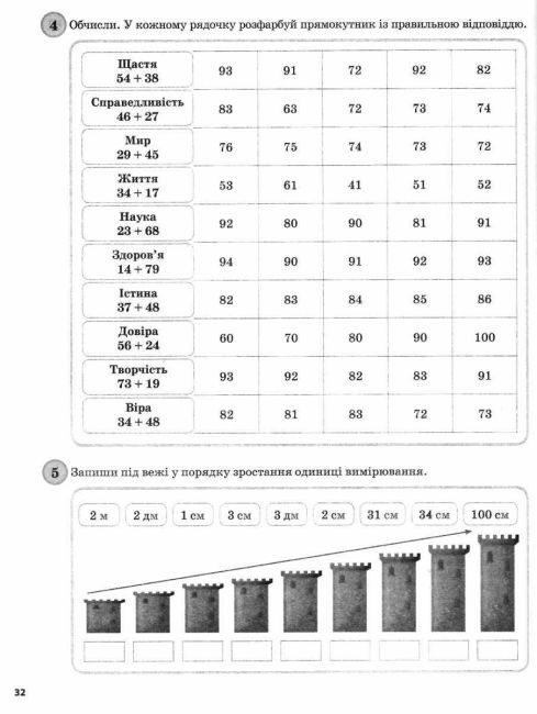 Щоденні 3 Цікаві завдання на кожен день за видами діяльності 2 клас Частина 2 НУШ Авт: Кулаченко О.В. Вид-во: Основа - фото 5