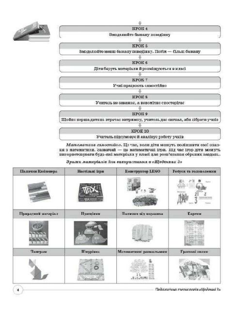 Посібник для вчителя Педагогічна технологія Щоденні 3 Нестандартні завдання для формування математичної компетентності другокласників 2 клас НУШ Авт: Маценко Н.В. Свір Н.В. Вид-во: Основа - фото 5