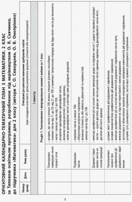 Орієнтовний календарно-тематичний план Математика 2 клас НУШ До підручника Скворцової С.О. Онопрієнко О.В. Авт: Скворцова С.О. Онопрієнко О.В. Вид-во: Ранок - фото 2