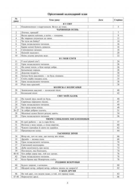 Конспекти уроків Літературне читання 2 клас НУШ До підручника Чипурко В.П. Авт: Дунець І.Р. Вид-во: Богдан - фото 3