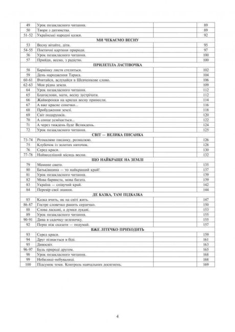 Конспекти уроків Літературне читання 2 клас НУШ До підручника Чипурко В.П. Авт: Дунець І.Р. Вид-во: Богдан - фото 4