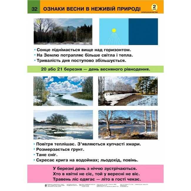 Таблиці Я досліджую світ Природознавство 2 клас НУШ Авт: Будна Н. Гладюк Т. Вид-во: Богдан - фото 3