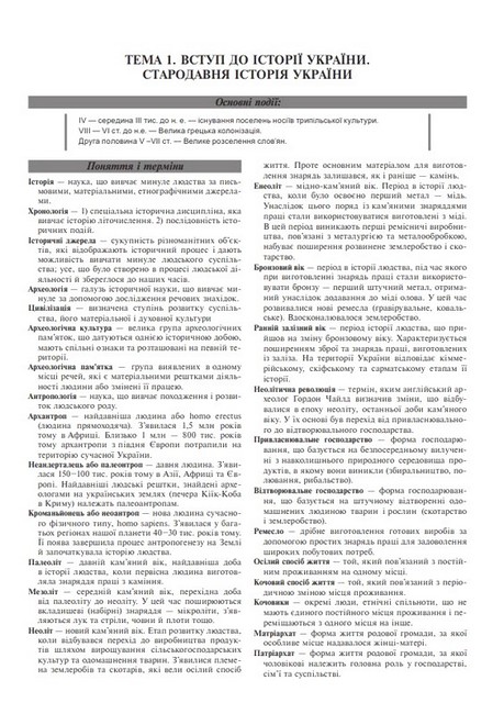 Комплексне видання ЗНО / НМТ 2025 Історія України Авт: Н. Сорочинська Вид-во: Богдан - фото 2