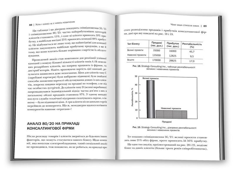 Принцип 80/20. Секрет досягнення більшого за менших витрат (оновлене, ювілейне видання) - фото 3
