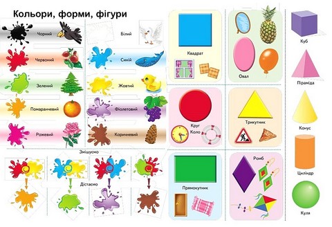Перші знання малюка Вид-во: Пегас - фото 3
