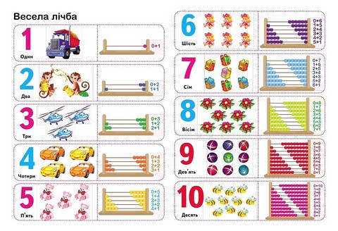 Перші знання малюка Вид-во: Пегас - фото 5