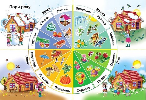 Перші знання малюка Вид-во: Пегас - фото 7