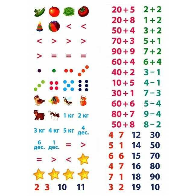 Ігрові завдання з наліпками Математика 1 клас НУШ Авт: Собчук О.С. Вид-во: УЛА - фото 5