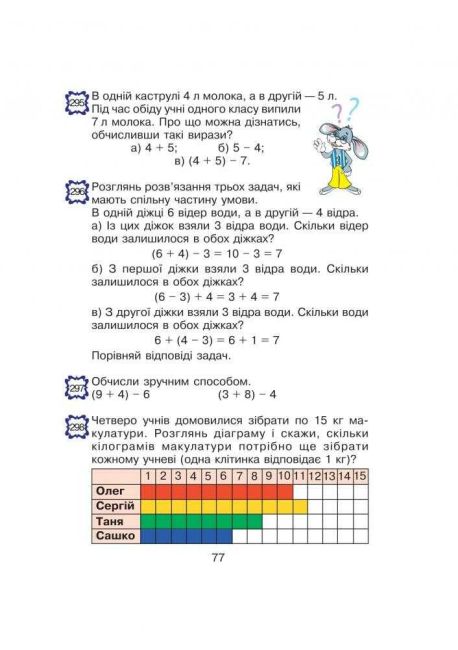 Збірник задач Математика 500 цікавих задач 1-2 класи НУШ Авт: Богданович М.В. Вид-во: Богдан - фото 9