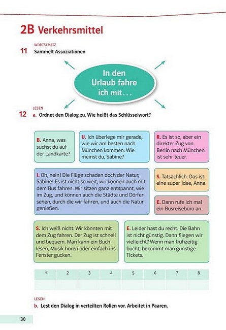 Підручник Німецька мова 9 клас Parallelen 9 + аудіосупровід Авт: Надія Басай Вид-во: Методика Паблішинг - фото 6