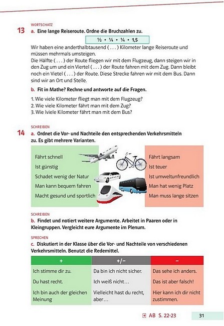 Підручник Німецька мова 9 клас Parallelen 9 + аудіосупровід Авт: Надія Басай Вид-во: Методика Паблішинг - фото 7