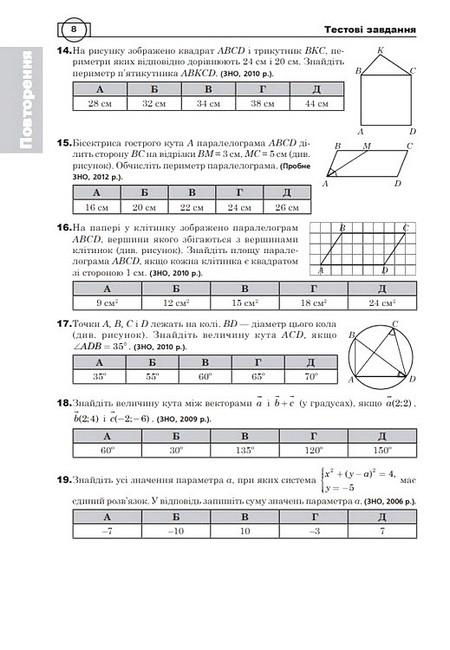 Комплексне видання ЗНО / НМТ 2025 Математика Частина 4 Стереометрія Авт: Ігор Клочко Вид-во: Богдан - фото 4