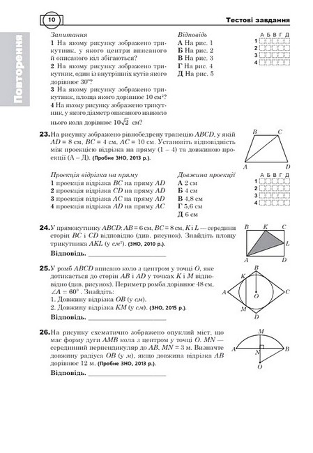 Комплексне видання ЗНО / НМТ 2025 Математика Частина 4 Стереометрія Авт: Ігор Клочко Вид-во: Богдан - фото 6