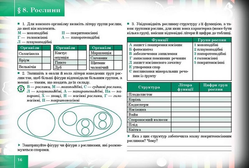 Робочий зошит Біология і екологія 10 клас Авт: М. Каліберда Р. Шаламов Вид-во: Соняшник - фото 4