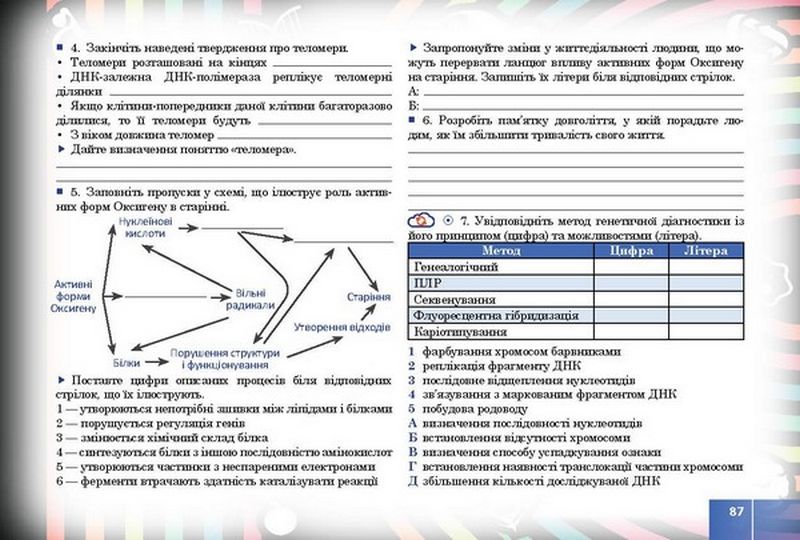 Робочий зошит Біология і екологія 10 клас Авт: М. Каліберда Р. Шаламов Вид-во: Соняшник - фото 6