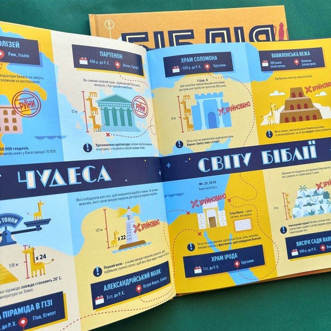 Біблія в інфографіці для дітей Частина 2 Вид-во: Свічадо - фото 4