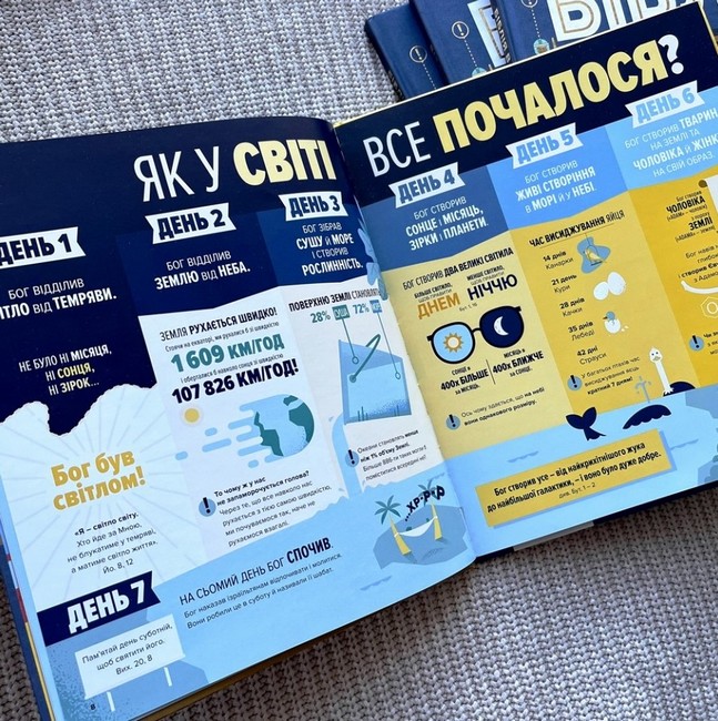 Біблія в інфографіці для дітей Вид-во: Свічадо - фото 2
