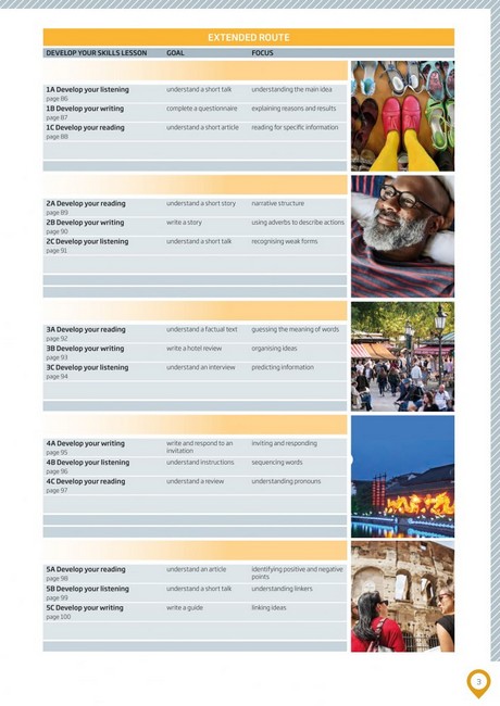 Roadmap A2+ Students Book with Digital Resources and App Авт: Lindsay Warwick Damian Williams Вид-во: Pearson - фото 3