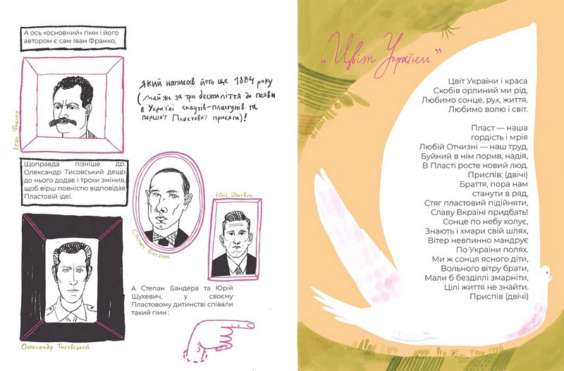 Мій пласт Авт: Юлія Смаль Вид-во: Моя книжкова полиця - фото 5