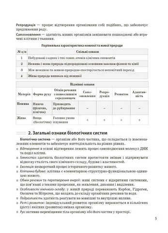 Довідник учня Біологія Усі поняття, терміни та визначення 7-11 класи Авт: М.О. Атаманчук К.А. Остапович Вид-во: Основа - фото 4
