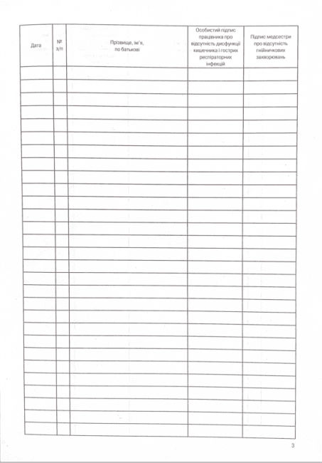 Журнал здоровя працівників харчоблоку Ранок - фото 4
