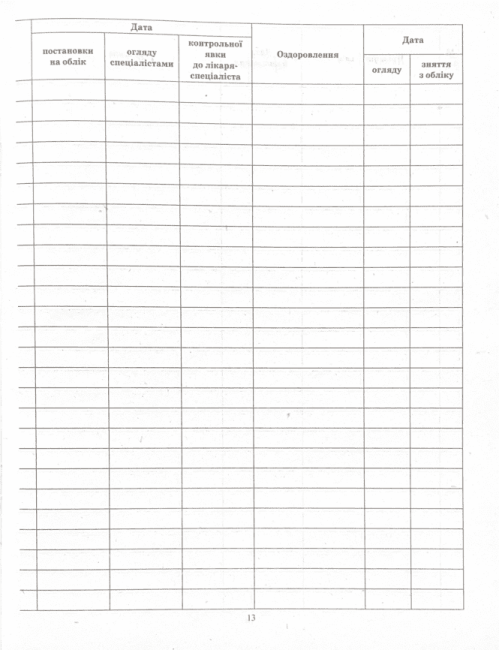 Диспансерний журнал Ранок - фото 4