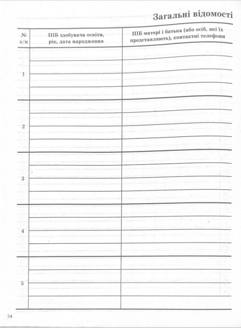 Журнал температурного скринінгу здобувачів освіти Шкільна документація Ранок - фото 7