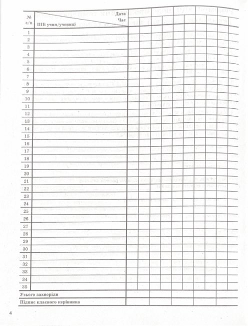 Журнал температурного скринінгу здобувачів освіти Шкільна документація Ранок - фото 5