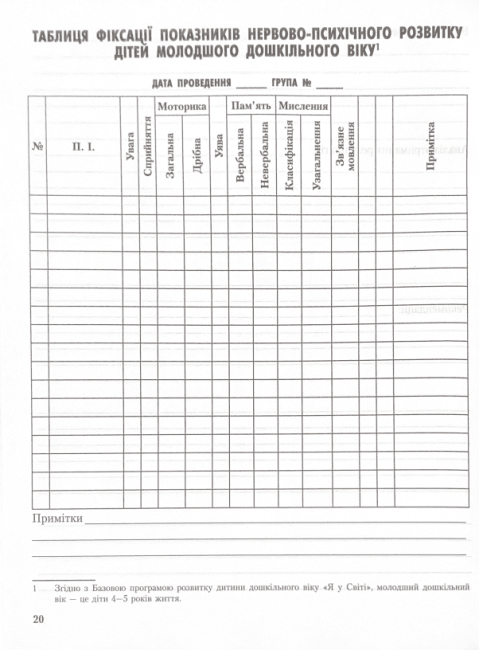 Робочий журнал практичного психолога соціального педагога Марінушкина О. Ранок - фото 5