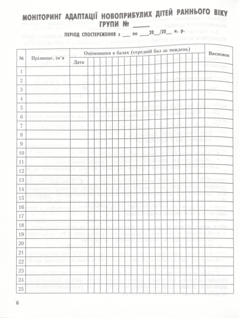 Робочий журнал практичного психолога соціального педагога Марінушкина О. Ранок - фото 4