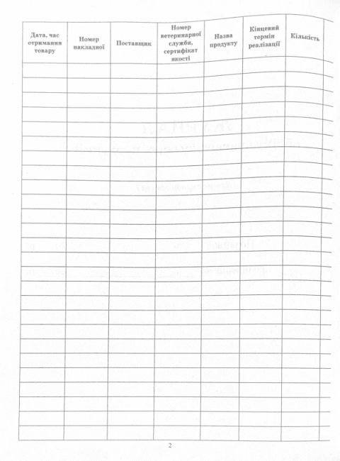 Журнал обліку бракеражу сирої продукції Ранок - фото 3