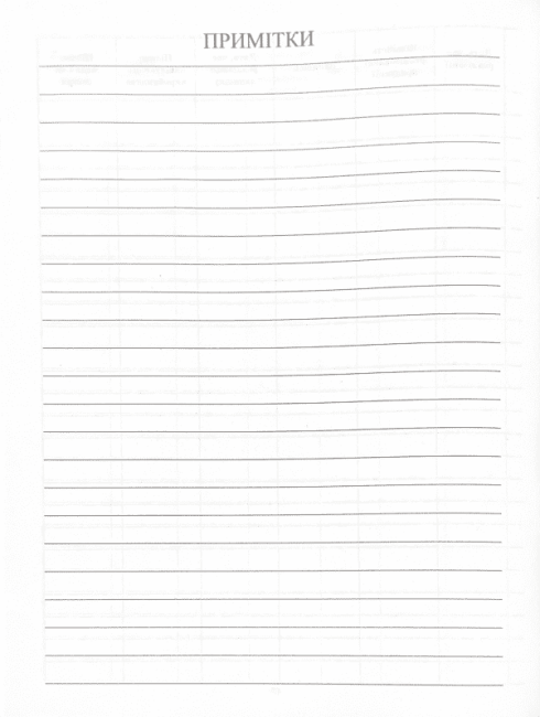 Журнал обліку бракеражу сирої продукції Ранок - фото 4