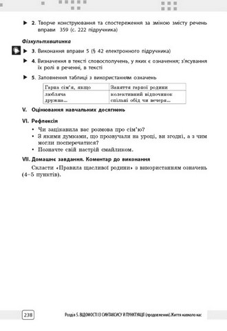 Розробки уроків Українська мова 5 клас НУШ До підручника Інни Літвінової Авт: Валентина Паращич Вид-во: Ранок - фото 4