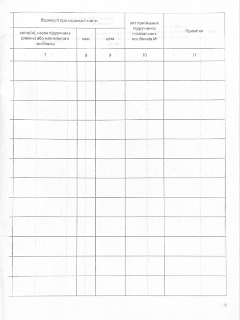 Журнал обліку підручників і навчальних посібників що приймаються замість втрачених чи пошкоджених Ранок - фото 6