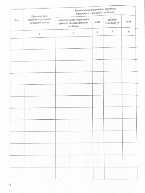 Журнал обліку підручників і навчальних посібників що приймаються замість втрачених чи пошкоджених Ранок - фото 5