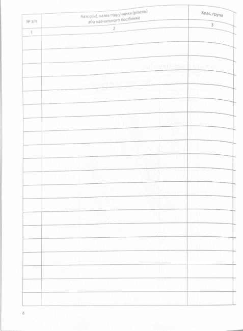 Журнал обліку виданих підручників і навчальних посібників Ранок - фото 5