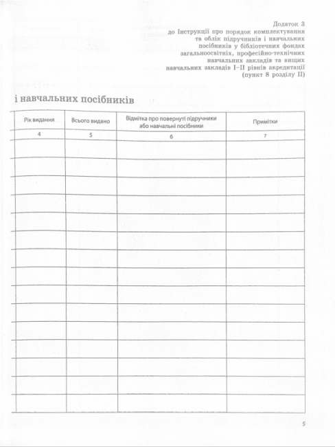 Журнал обліку виданих підручників і навчальних посібників Ранок - фото 4