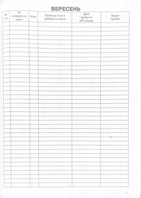 Журнал обліку руху учнів новий Ранок - фото 3