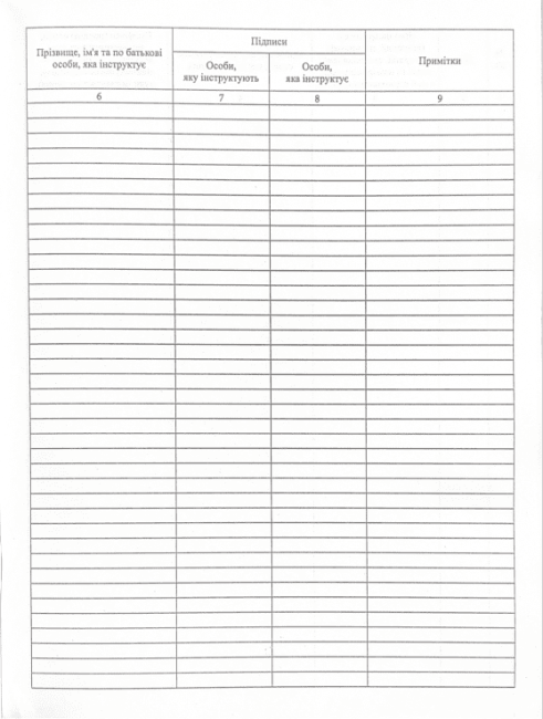 Журнал реєстрації інструктажів з питань пожежної безпеки ПЕТ - фото 4