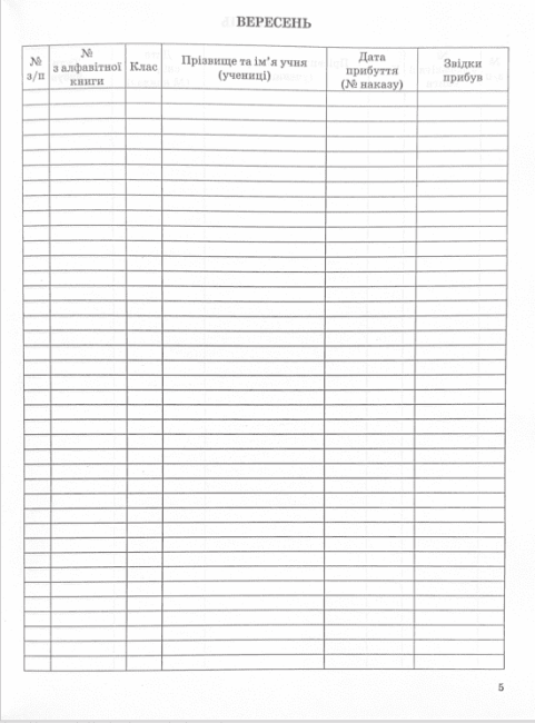Журнал обліку руху учнів ПЕТ - фото 3