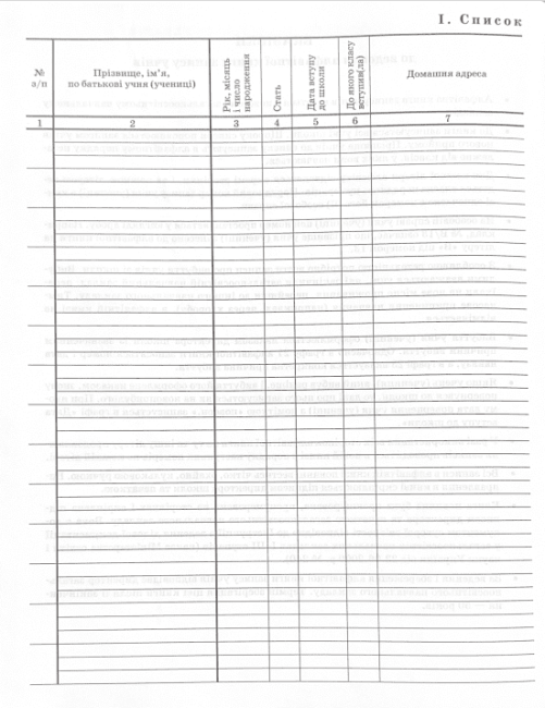 Алфавітна книга запису учнів ПЕТ - фото 4