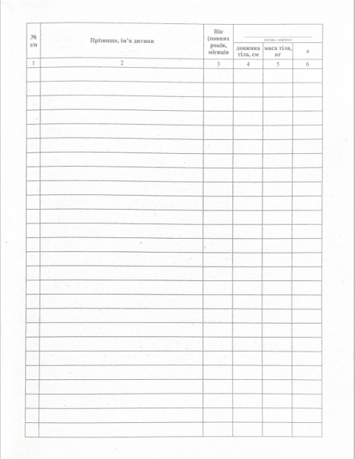 Журнал антропометрії - фото 4